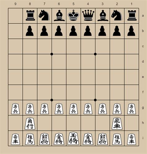 Ez vs chess. Things To Know About Ez vs chess. 
